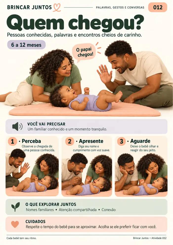Página de atividade