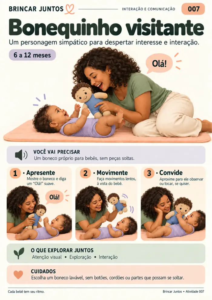 Página de atividade