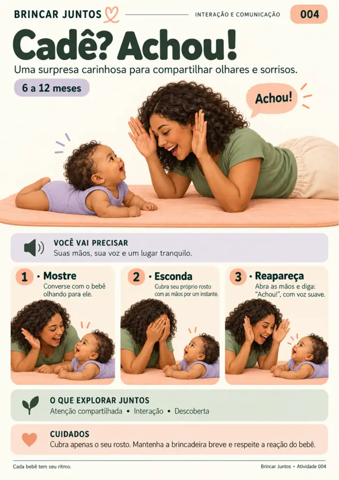 Página de atividade